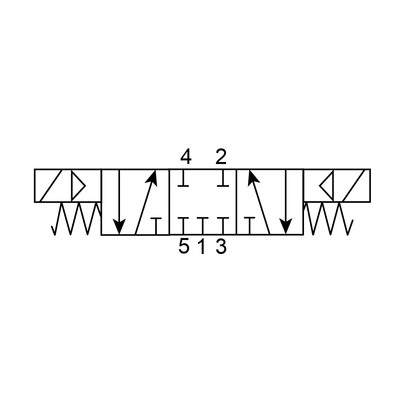Pneumatikventil - Schaltzeichen