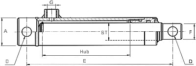 Hydraulikzylinder einfachwirkend