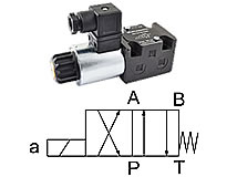 4/2-Wegeventil, (Symbol D) 4/2-Wegeventil, (Symbol D)