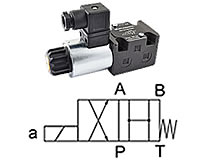 4/2-Wegeventil, (Symbol H) 4/2-Wegeventil, (Symbol H)