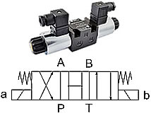 4/3-Wegeventil, (Symbol H) 4/3-Wegeventil, (Symbol H)