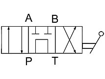 Schaltzeichen 4/3-Wege-Drehschieber-Umschaltventil