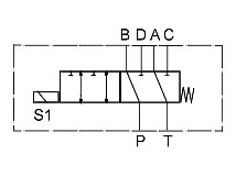 Schaltplan HE-SV165A.