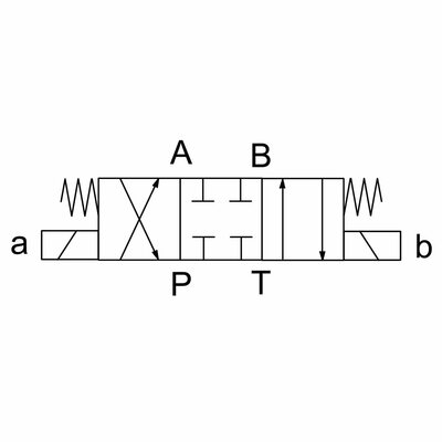 4/3-Wegeventil, direktgesteuert, Nenngröße 6 (Symbol E), 230V