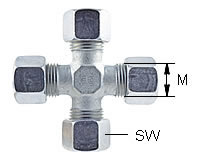 K-Verschraubung Typ K