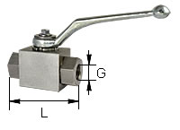 Hochdruck Blockkugelhahn Innengewinde