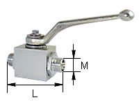 Hochdruck Blockkugelhahn Außengewinde