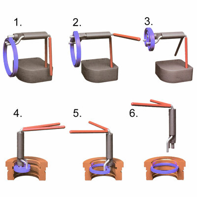 Seal Twistor Montageset Anleitung