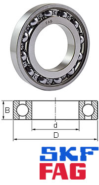 Rillenkugellager offen