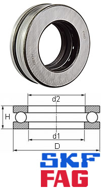 Axial-Rillenkugellager