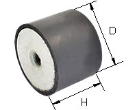 Gummi-Metall-Puffer, Ausführung C